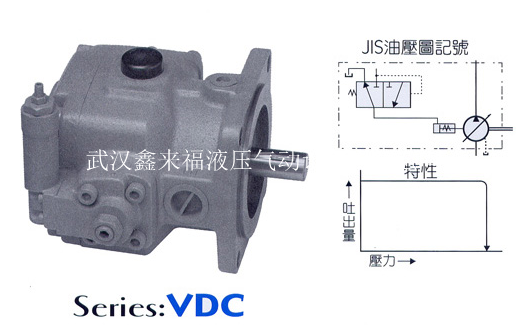 VDC series vane pump